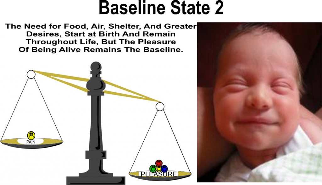 Baseline State2