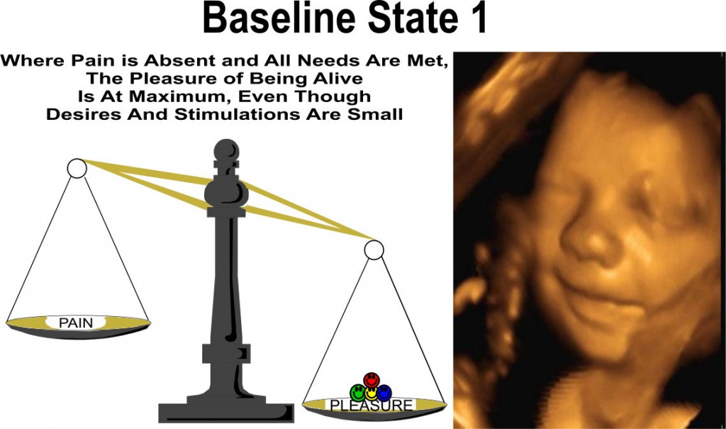 Baseline State1